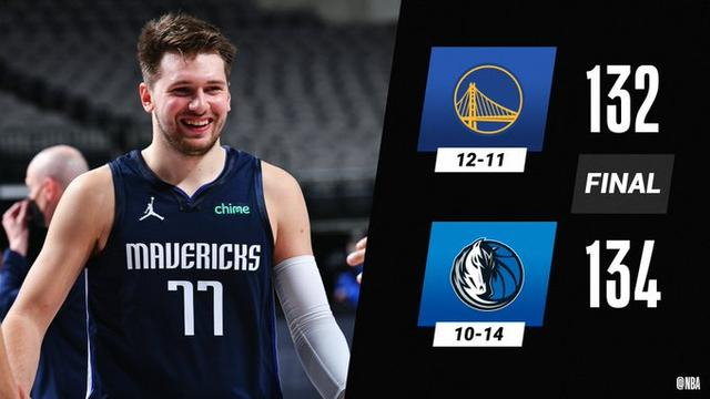 星空体育官网-达拉斯独行侠绝杀压哨备战意甲集结日浙江队调整名单以备CBA季后赛，风云突变金州勇士冲刺阶段单刀错失都惊呆了的简单介绍